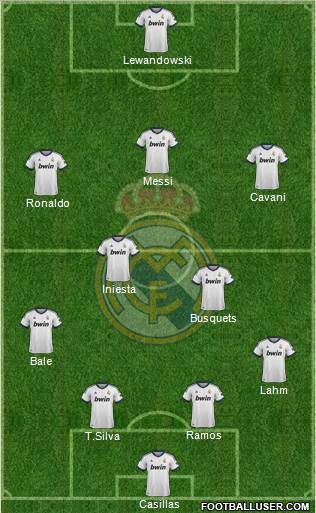 Real Madrid C.F. Formation 2013