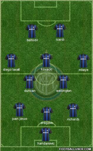 F.C. Internazionale Formation 2013