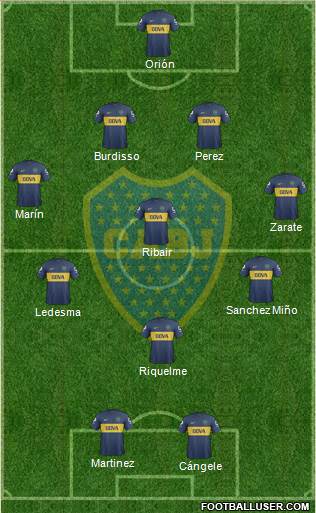 Boca Juniors Formation 2013