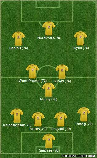 Oxford United Formation 2013