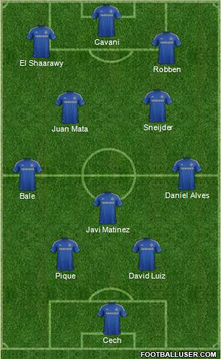 Chelsea Formation 2013