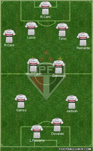 São Paulo FC Formation 2013