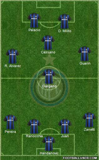 F.C. Internazionale Formation 2013