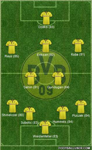 Borussia Dortmund Formation 2013