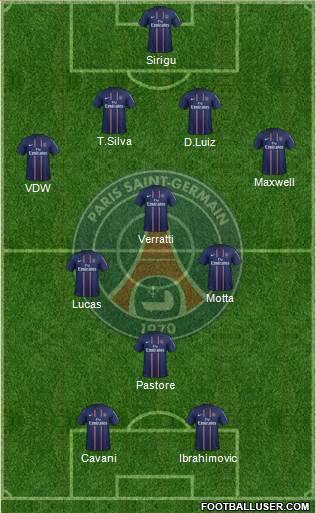 Paris Saint-Germain Formation 2013