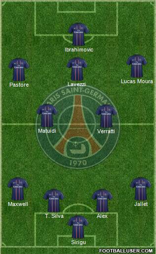 Paris Saint-Germain Formation 2013
