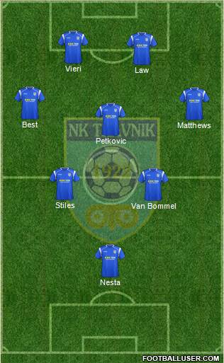 FK Travnik Formation 2013