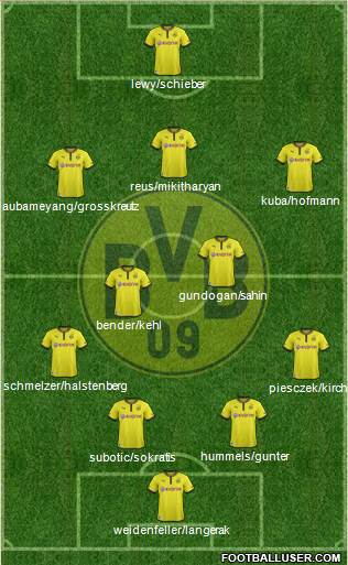Borussia Dortmund Formation 2013