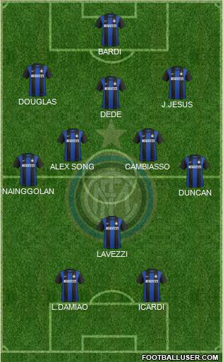 F.C. Internazionale Formation 2013