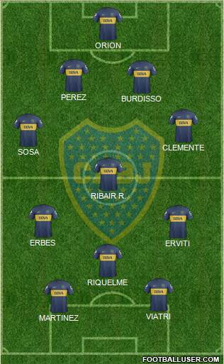 Boca Juniors Formation 2013