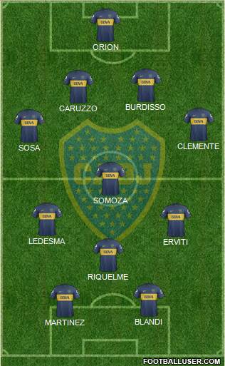 Boca Juniors Formation 2013