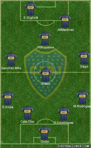 Boca Juniors Formation 2013