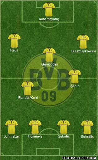 Borussia Dortmund Formation 2013