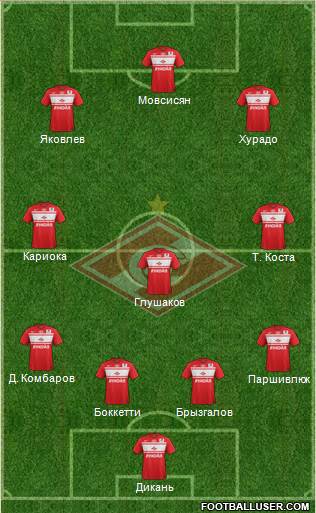 Spartak Moscow Formation 2013