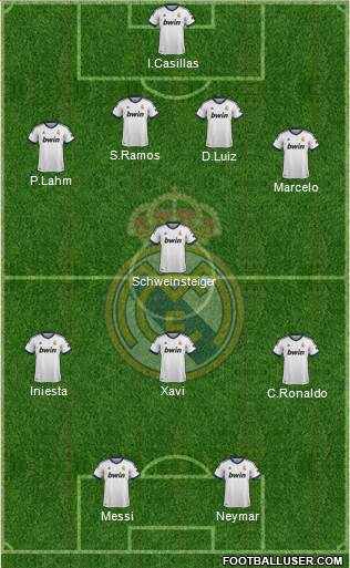 Real Madrid C.F. Formation 2013