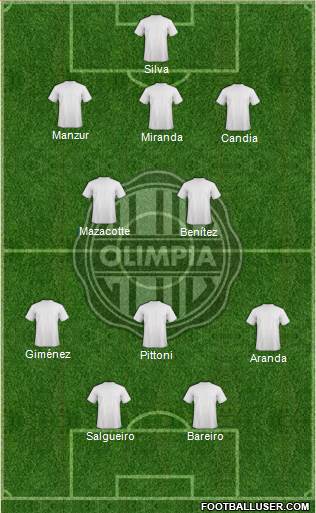 C Olimpia Formation 2013