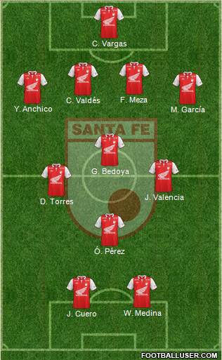 Santa Fe CD Formation 2013