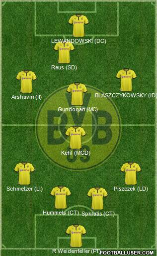 Borussia Dortmund Formation 2013