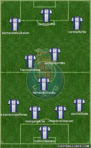 Futebol Clube do Porto - SAD Formation 2013
