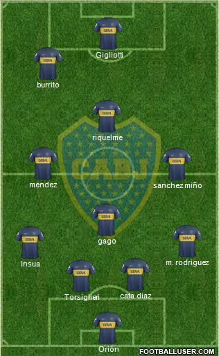 Boca Juniors Formation 2013