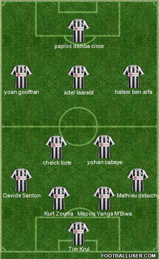 Newcastle United Formation 2013