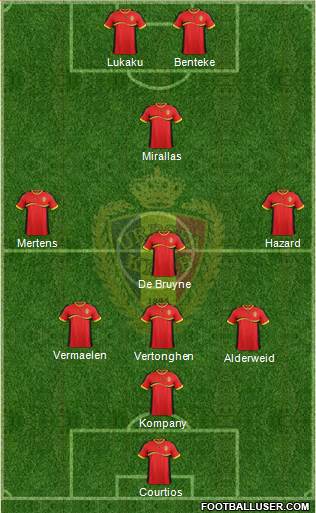 Belgium Formation 2013