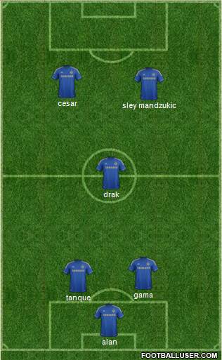 Chelsea Formation 2013