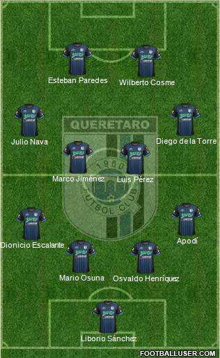 Club de Fútbol Gallos Blancos Formation 2013