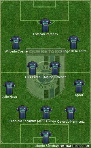 Club de Fútbol Gallos Blancos Formation 2013