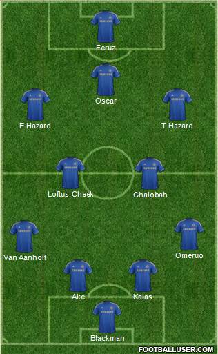 Chelsea Formation 2013