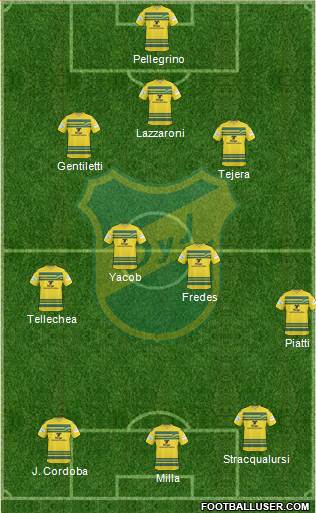 Defensa y Justicia Formation 2013