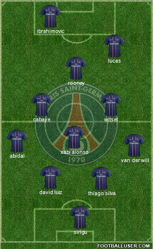 Paris Saint-Germain Formation 2013