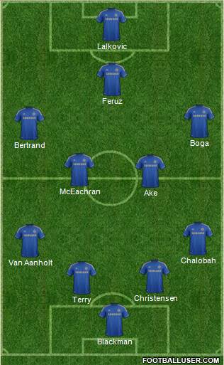 Chelsea Formation 2013