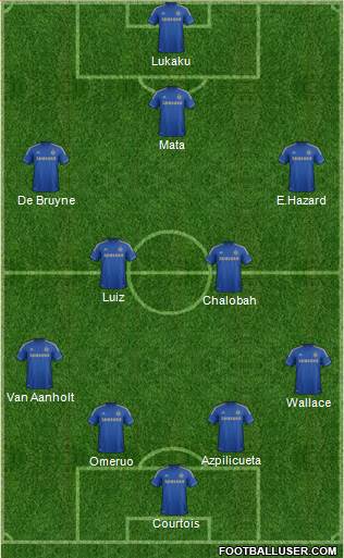 Chelsea Formation 2013