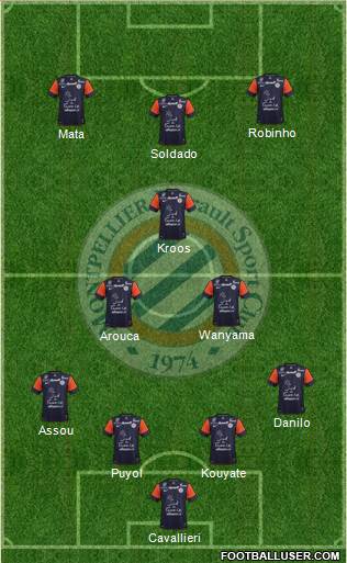 Montpellier Hérault Sport Club Formation 2013