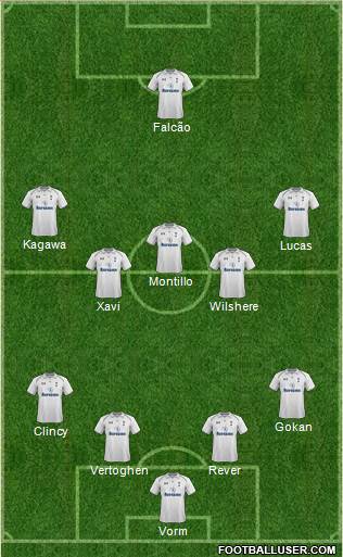 Tottenham Hotspur Formation 2013