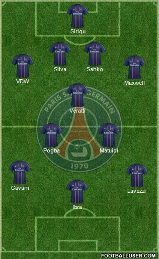 Paris Saint-Germain Formation 2013