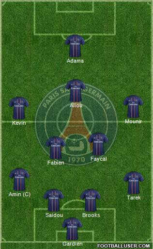 Paris Saint-Germain Formation 2013