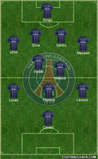 Paris Saint-Germain Formation 2013