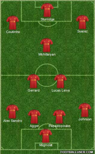 Liverpool Formation 2013