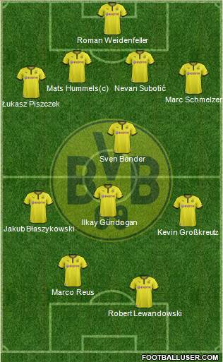 Borussia Dortmund Formation 2013