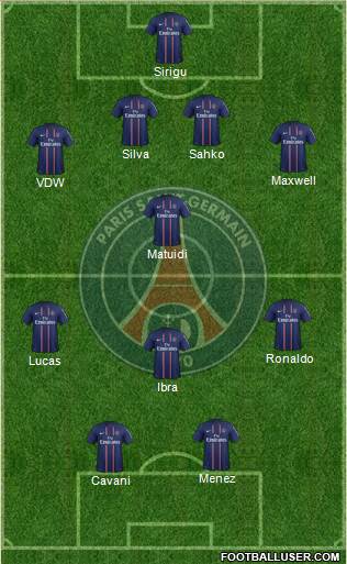Paris Saint-Germain Formation 2013
