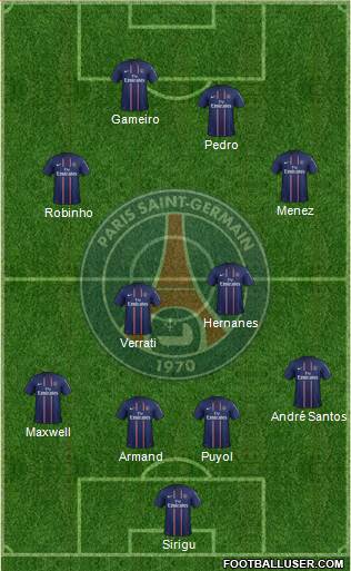 Paris Saint-Germain Formation 2013