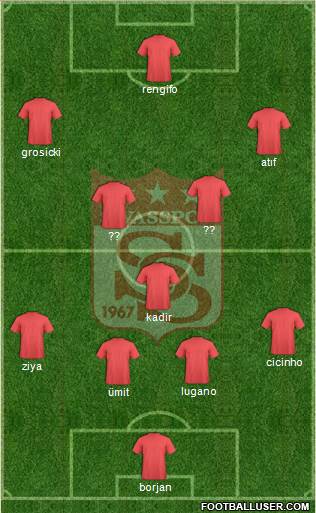 Sivasspor Formation 2013