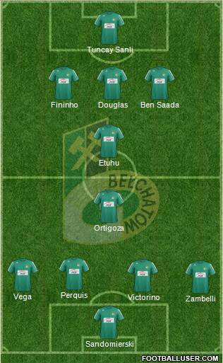 GKS Belchatow Formation 2013