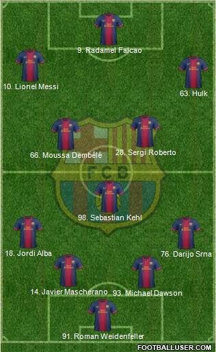 F.C. Barcelona Formation 2013