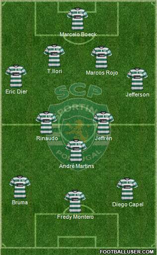 Sporting Clube de Portugal - SAD Formation 2013