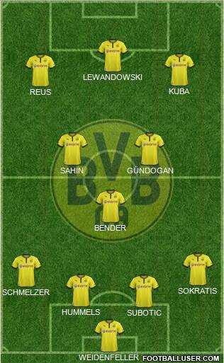 Borussia Dortmund Formation 2013