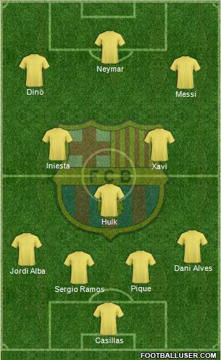 F.C. Barcelona Formation 2013