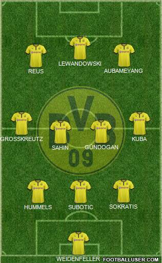 Borussia Dortmund Formation 2013